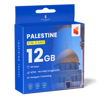 Thumbnail for Palestine Data SIM Card(12GB)