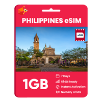 Thumbnail for Philippines eSIM: 1GB - 7 Days