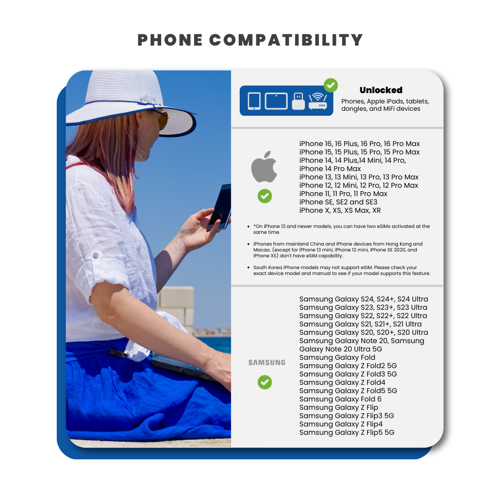 [eSIM] Asia Travel eSIM (6GB - 8 Days)