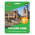Poland Data eSIM