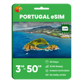 Portugal Data eSIM