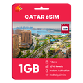 Qatar eSIM: 1GB - 7 Days