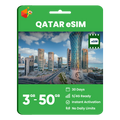 Qatar Data eSIM