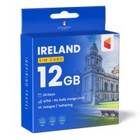 Thumbnail for Republic of Ireland Travel Sim Card (12GB)