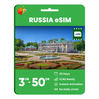 Thumbnail for Russia Data eSIM