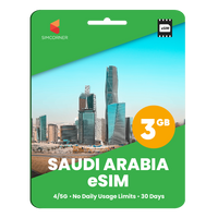 Thumbnail for Saudi Arabia Data eSIM
