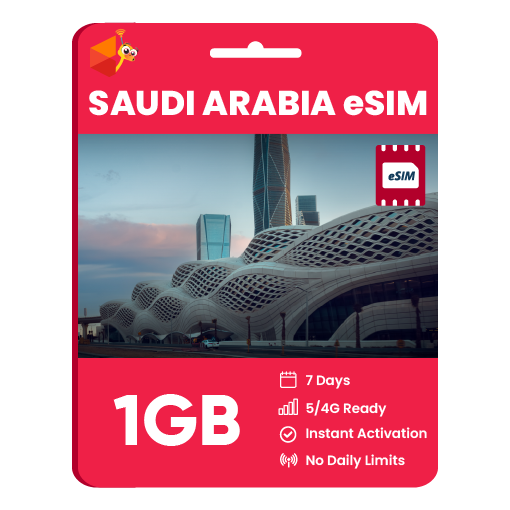 Saudi Arabia eSIM: 1GB - 7 Days