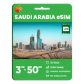 Saudi Arabia Data eSIM