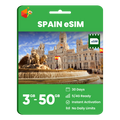 Spain Data eSIM