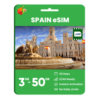 Thumbnail for Spain Data eSIM
