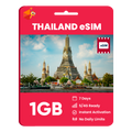 Thailand eSIM: 1GB - 7 Days