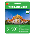 Thailand Data eSIM