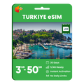 Türkiye Data eSIM