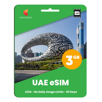 Thumbnail for United Arab Emirates Data eSIM