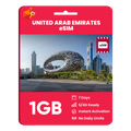 United Arab Emirates eSIM: 1GB - 7 Days