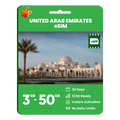 United Arab Emirates Data eSIM