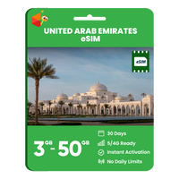 Thumbnail for United Arab Emirates Data eSIM