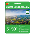 United Kingdom Data eSIM