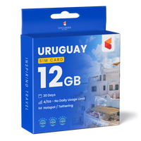 Thumbnail for Uruguay Data SIM Card(12GB)