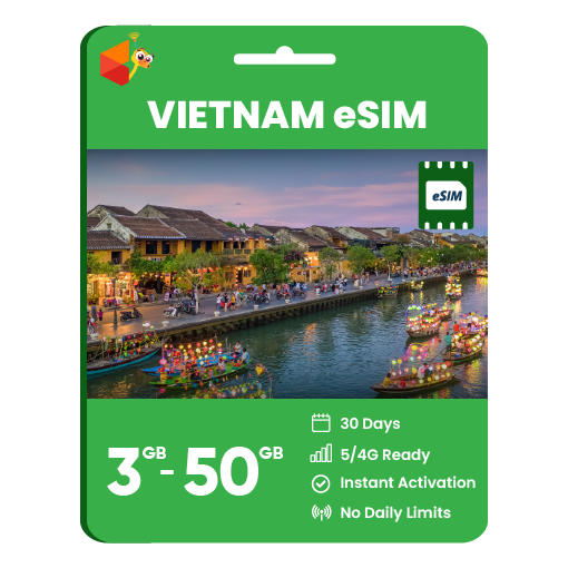Vietnam Data eSIM