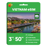 Thumbnail for Vietnam Data eSIM