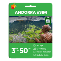 Thumbnail for Andorra Data eSIM