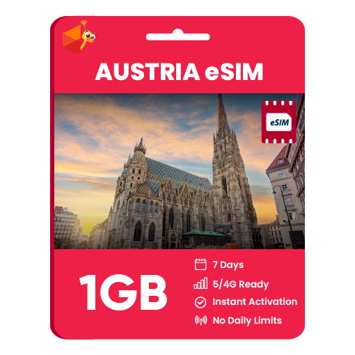 Austria eSIM: 1GB - 7 Days