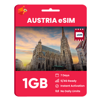 Thumbnail for Austria eSIM: 1GB - 7 Days