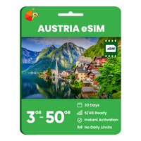 Thumbnail for Austria Data eSIM