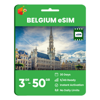 Thumbnail for Belgium Data eSIM