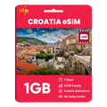 Croatia eSIM: 1GB - 7 Days