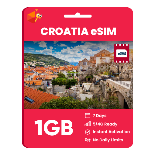Croatia eSIM: 1GB - 7 Days