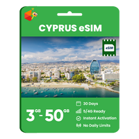 Thumbnail for Cyprus Data eSIM