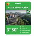 Czech Republic Data eSIM
