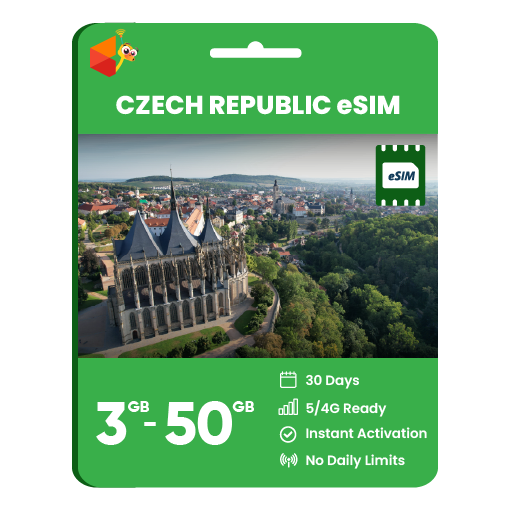 Czech Republic Data eSIM