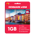 Denmark eSIM: 1GB - 7 Days