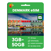 Thumbnail for Denmark Data eSIM