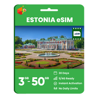 Thumbnail for Estonia Data eSIM