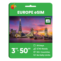Thumbnail for Europe Data eSIM