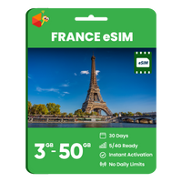 Thumbnail for France Data eSIM