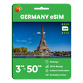 Germany Data eSIM