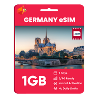 Thumbnail for Germany eSIM: 1GB - 7 Days