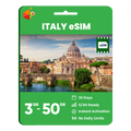 Italy Data eSIM