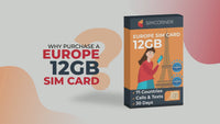 Europe & UK Travel SIM Card